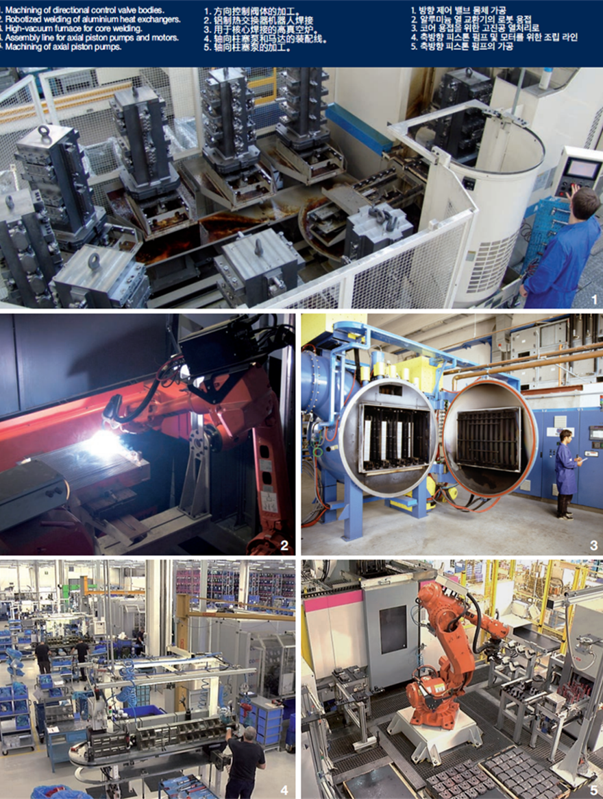 邦貝柱塞泵,馬達(dá)