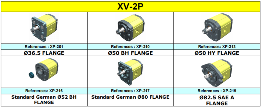 XV-2P系列齒輪泵