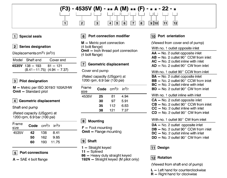  威格士VICKERS雙聯(lián)葉片泵4535V-50A25-86DD-22R