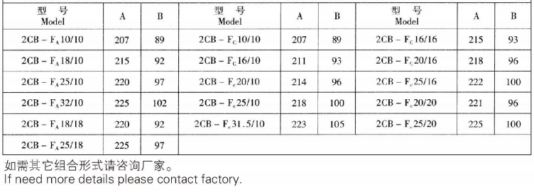 2CB-FA,2CB-FC雙聯(lián)齒輪泵型號(hào)