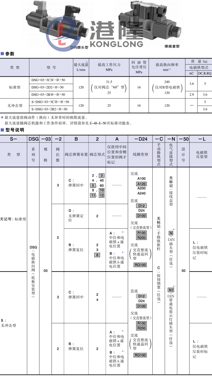 油研DSG-03電磁閥