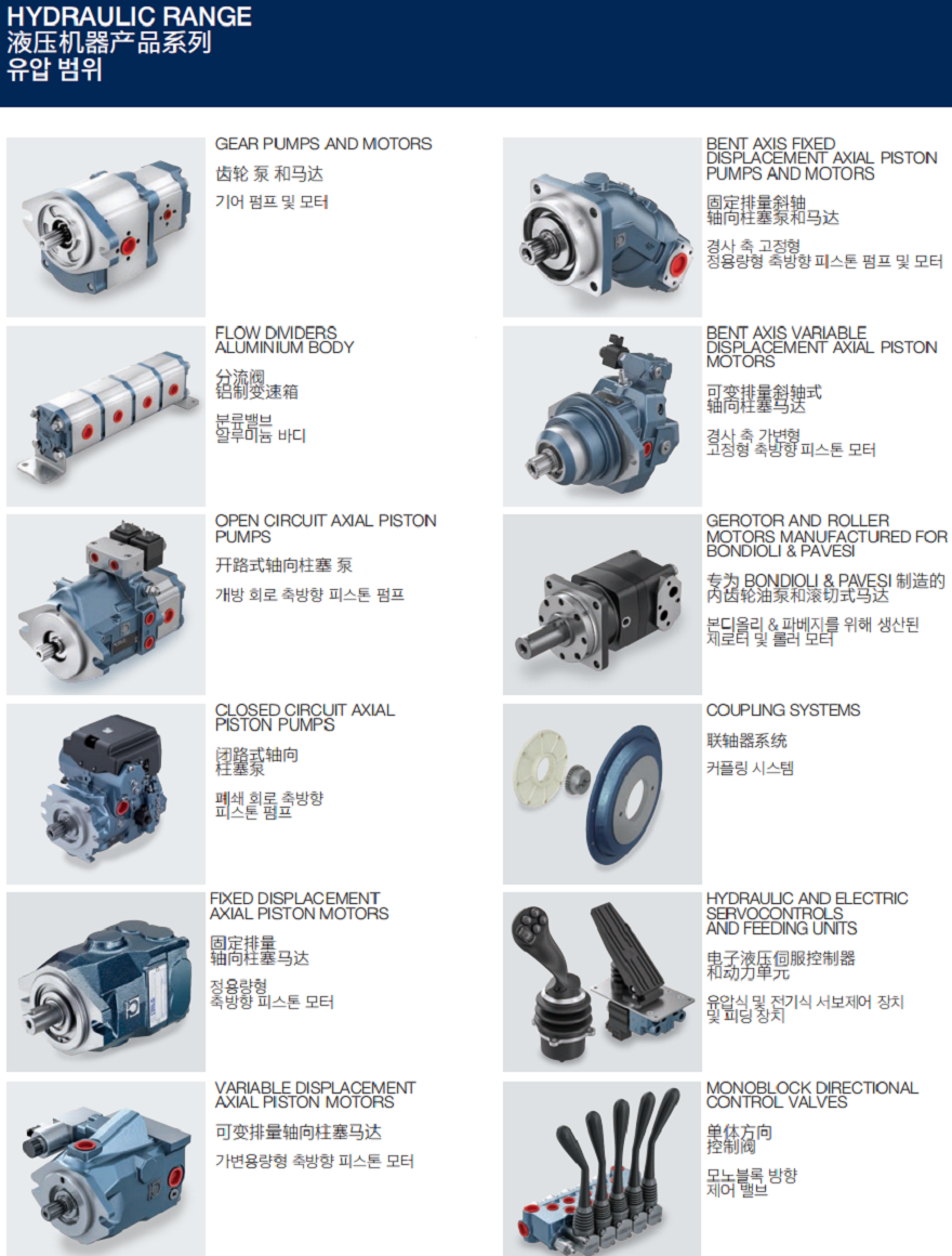 邦貝液壓產品目錄